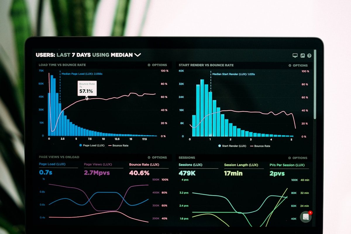 Il costo nascosto di Excel: quando le PMI hanno bisogno di software su misura